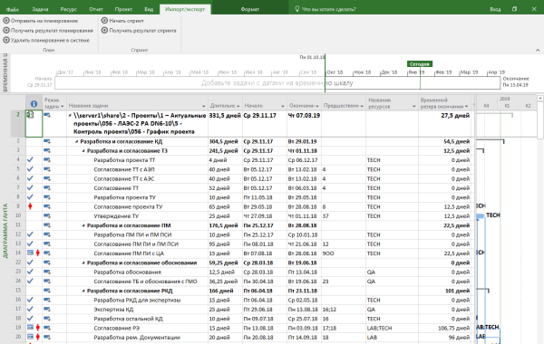 Система планирования работы инженерной компании